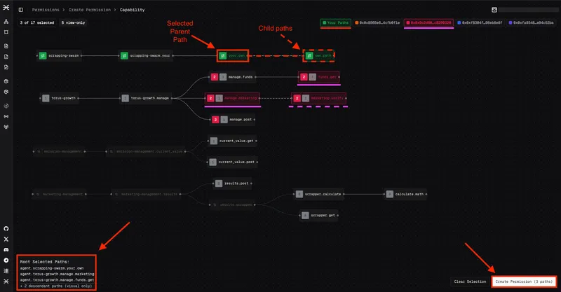 Number of instances explanation interface